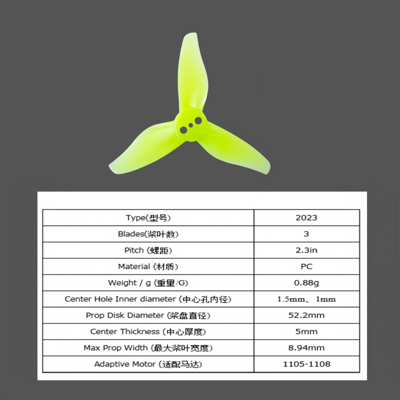 Gemfan 2023 three bladed 2-inc - Drone Racing Gate recension och pris