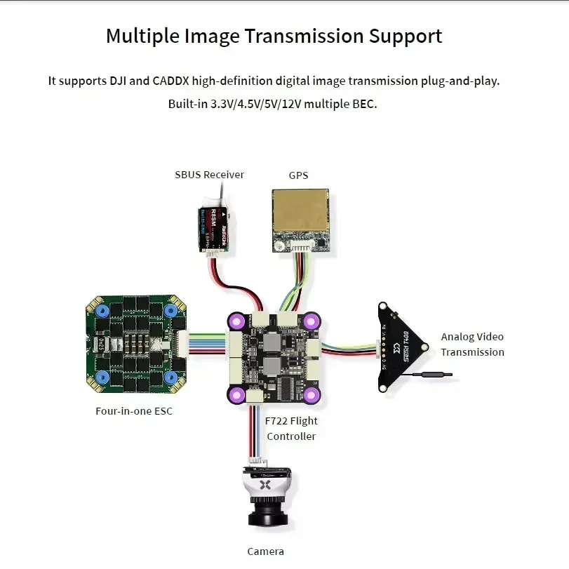 Radiolink F722 Racing Flight C - Drone Racing Flight Controller recension och pris